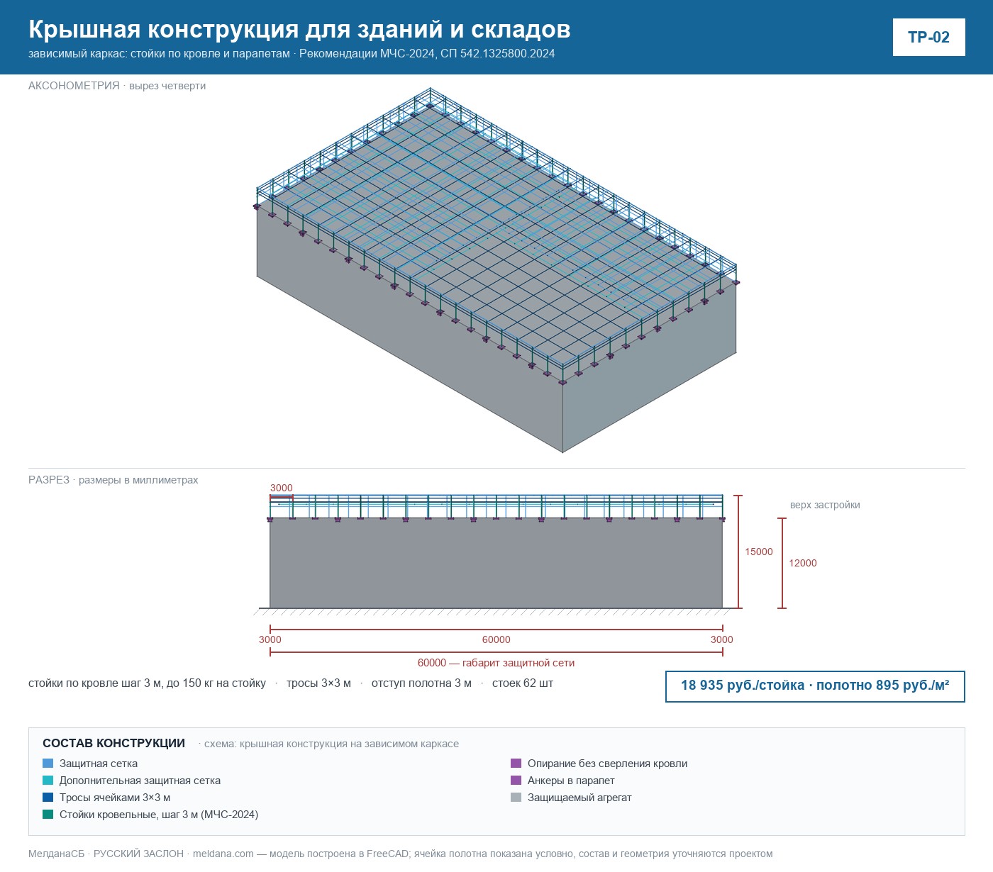 Крышная конструкция для зданий и складов (ТР-02) 