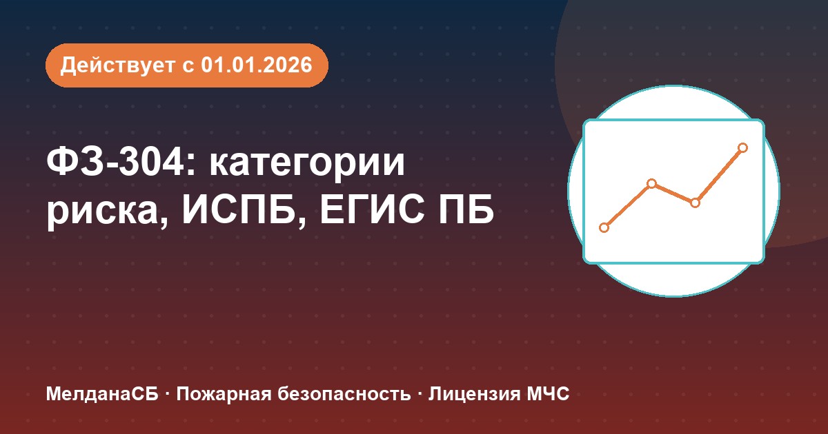 ФЗ-304: категории риска, ИСПБ и ЕГИС ПБ — что меняется для бизнеса в Томске