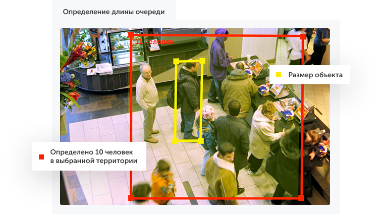 Интеллектуальное видеонаблюдение для ритейла в городе Томск