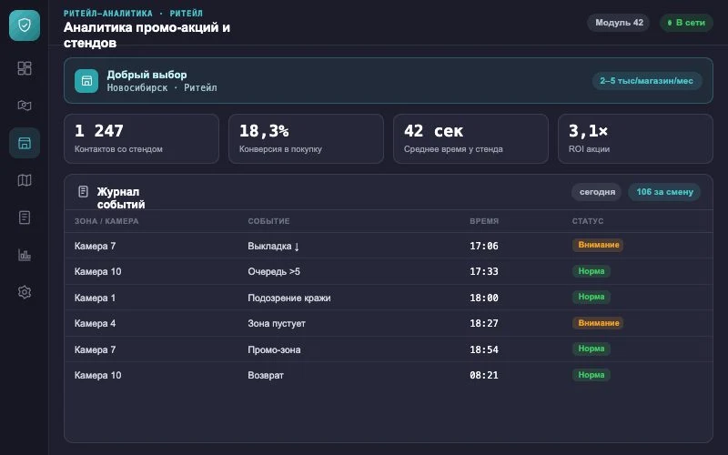 Интерфейс оператора — Система Малахит